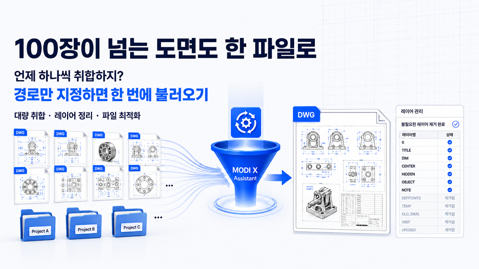 100장이 넘는 DWG 도면을 하나의 파일로 취합하고 레이어를 정리하는 기능
